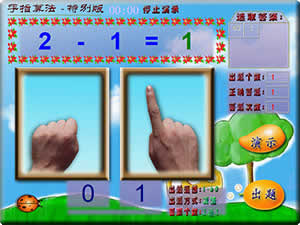 手指算法特别版-手指算法